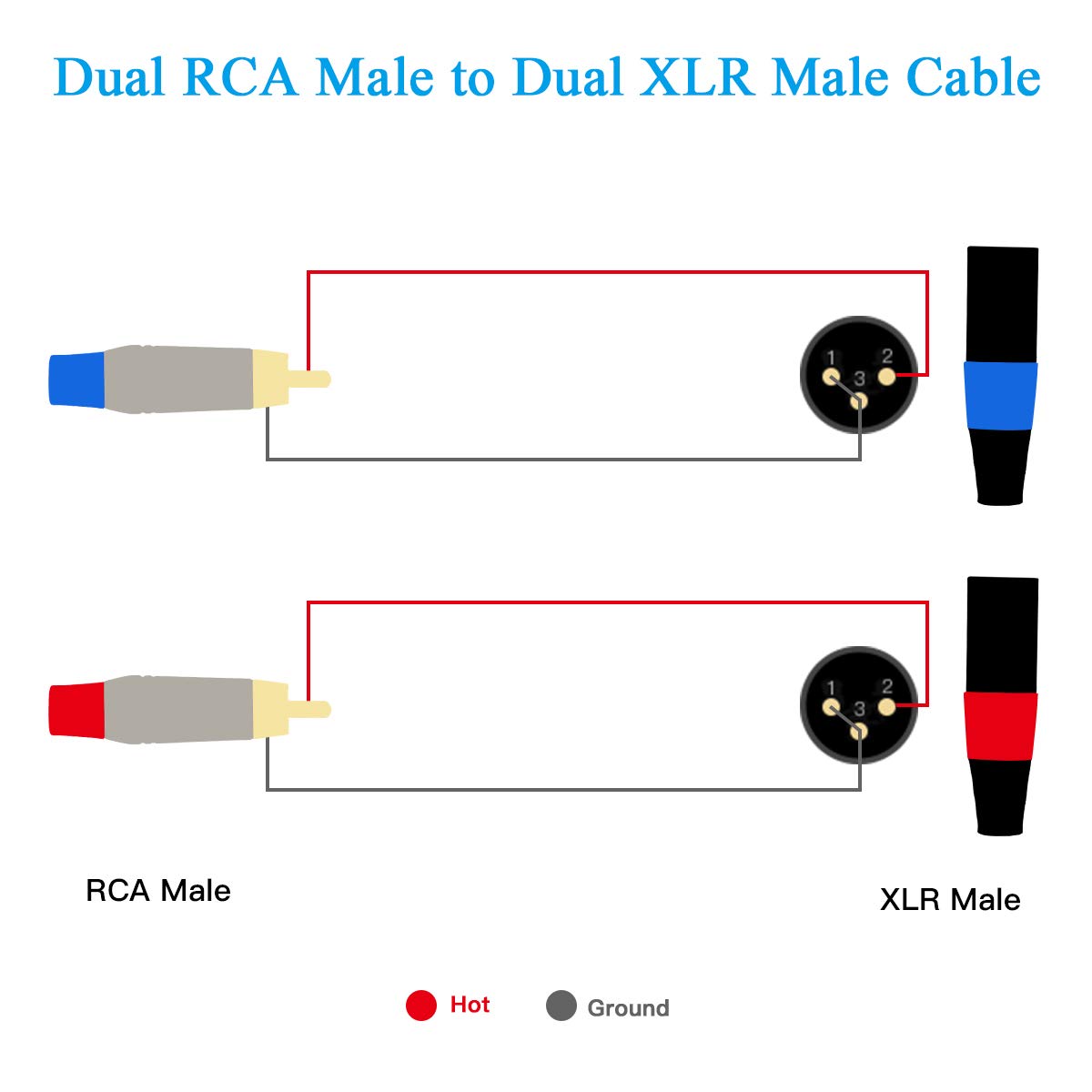 JOLGOO RCA to XLR Cable, Dual RCA Male to Dual XLR Male Cable, 2 RCA Male to 2 XLR Male HiFi Audio Cable, 4N OFC Wire, for Amplifier Mixer Microphone, 10 Feet