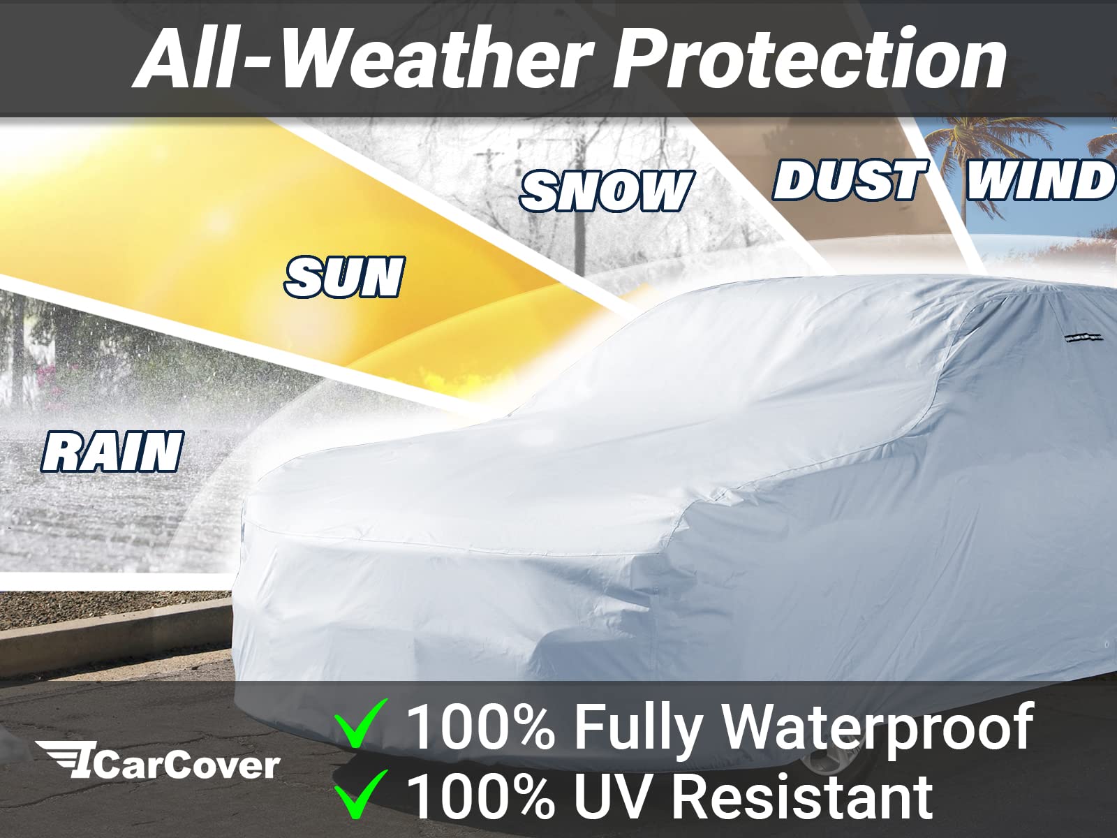 iCarCover Premium Car Cover Waterproof All Weather Rain Snow UV Sun Hail Protector for Automobiles, Automotive Accessories Full Exterior Indoor Outdoor Cover, Fit for Sedan (156-164 inch)