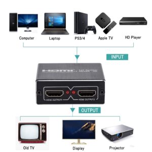 HDMI Splitter 1 in 2 Out, HDMI Splitter 1 to 2 Amplifier for Full HD HDMI 2.0 1080P/ 3D/ 4K for Xbox PS4 PS3 Fire Stick Roku Blu-Ray Player Apple TV HDTV