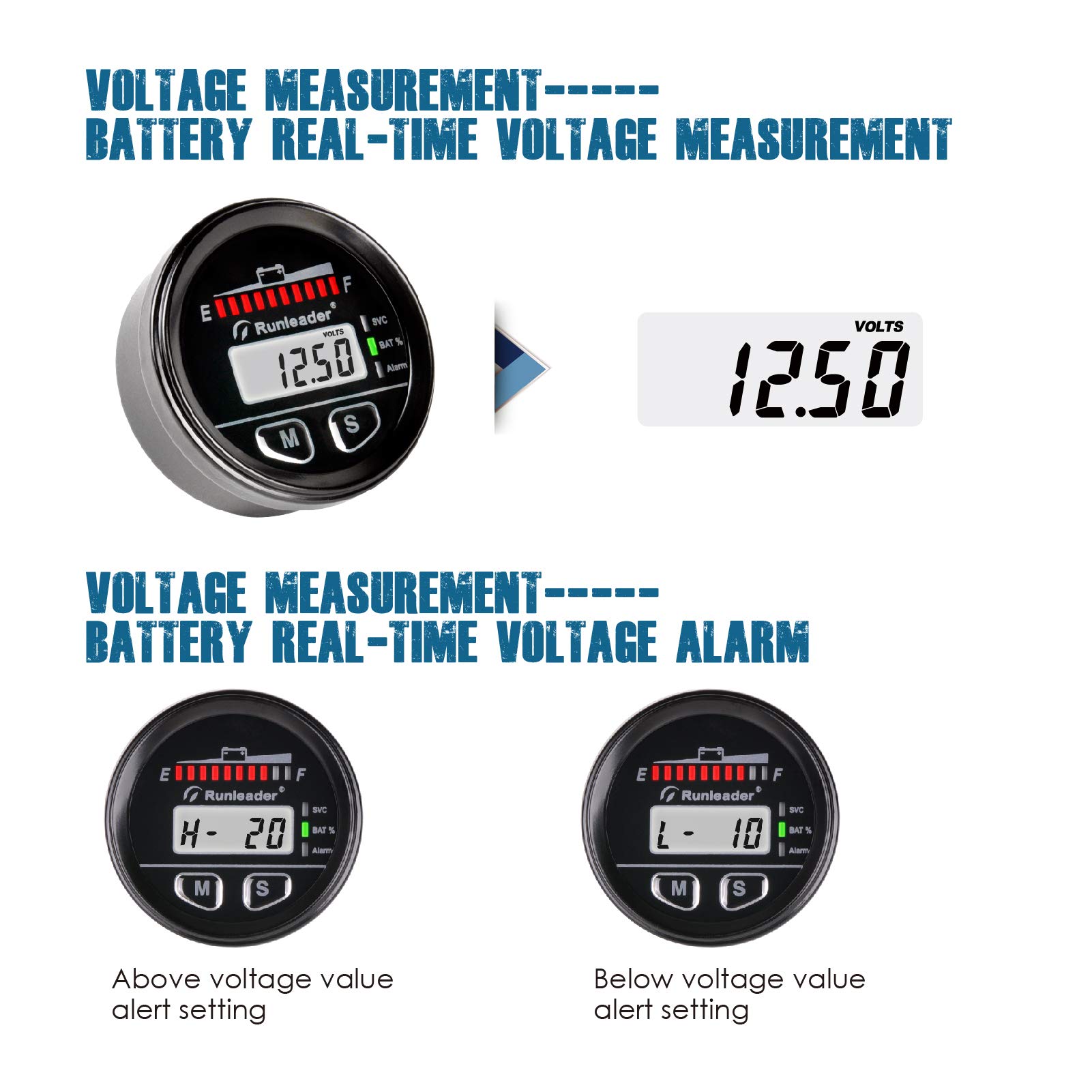 Runleader 12V to 48V Digital LED Battery Capacity Monitor, Hours Volt Meter Gauge - Suitable for Battery Lead-Acid LiFePO4 "Trojian" Gel AGM,Works on Golf Club Forklift Go Kart RV Trailer Stacker.