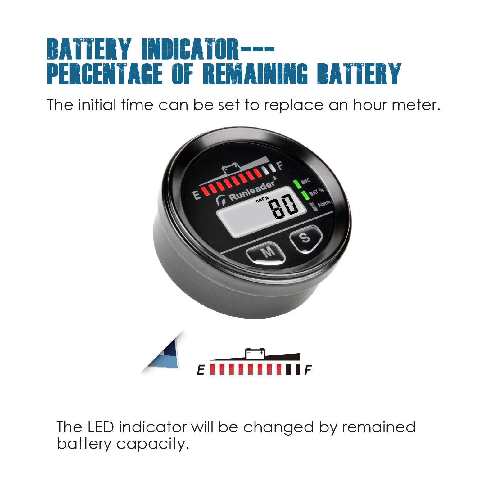 Runleader 12V to 48V Digital LED Battery Capacity Monitor, Hours Volt Meter Gauge - Suitable for Battery Lead-Acid LiFePO4 "Trojian" Gel AGM,Works on Golf Club Forklift Go Kart RV Trailer Stacker.
