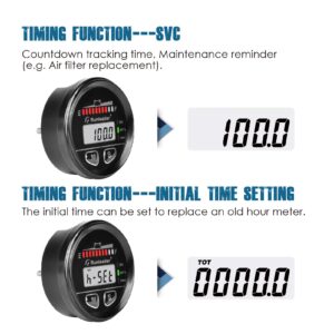 Runleader 12V to 48V Digital LED Battery Capacity Monitor, Hours Volt Meter Gauge - Suitable for Battery Lead-Acid LiFePO4 "Trojian" Gel AGM,Works on Golf Club Forklift Go Kart RV Trailer Stacker.