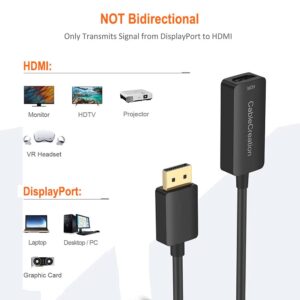 CableCreation Active DisplayPort to HDMI Adapter, DP to HDMI Adapter (Male to Female) 4K@60Hz HDR, Uni-Directional Display Port 1.4 to HDMI 4K Adapter Compatible for Desktop,TV,Monitor&More