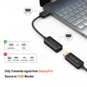 CableCreation Active DisplayPort to HDMI Adapter, DP to HDMI Adapter (Male to Female) 4K@60Hz HDR, Uni-Directional Display Port 1.4 to HDMI 4K Adapter Compatible for Desktop,TV,Monitor&More