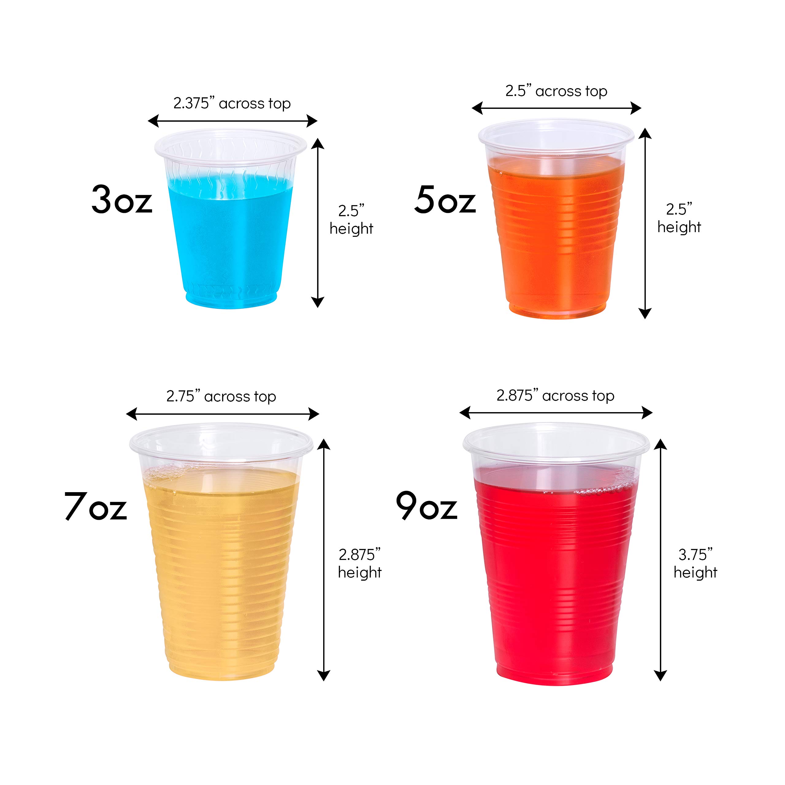 PLASTICPRO 5 oz Disposable Plastic Medium Weight Clear Drinking Cups [100 Count]