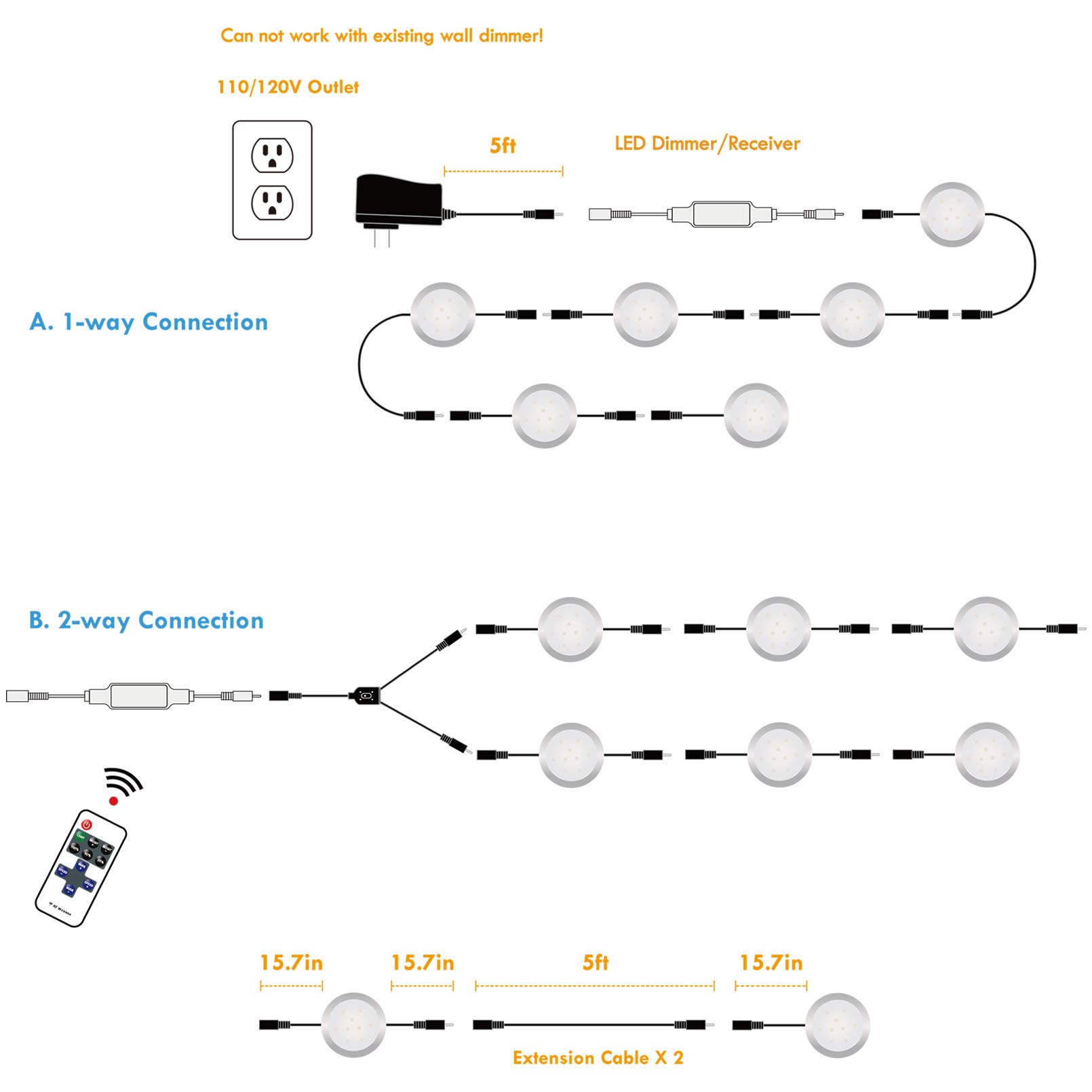 Lvyinyin LED Closet Lighting, Round Under Cabinet Puck Lights, Daisy Chained, 110 Volt Plug-in, RF Dimmable Remote Control, Y Splitter, Extension Cables, Black Wires, Warm White 2700K, 6 Lights