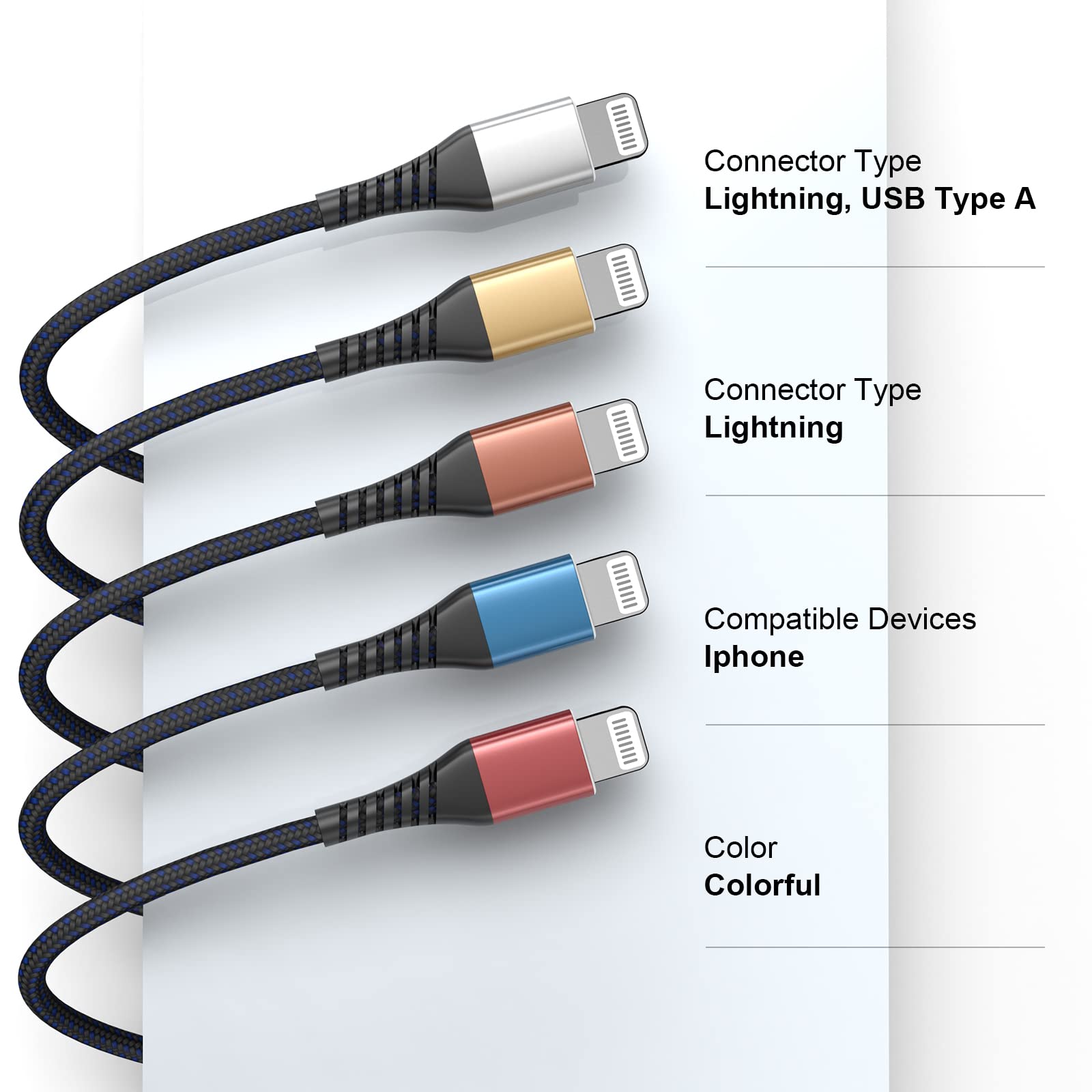 [ Apple MFi Certified 2pack ] iPhone Charger,Lightning Cable, Fast Charging Cables for Apple iPhone 12/11/11Pro/11Max/ X/XS/XR/XS Max/8/7/6/5S/SE/iPad Mini Air (10ft, Red)