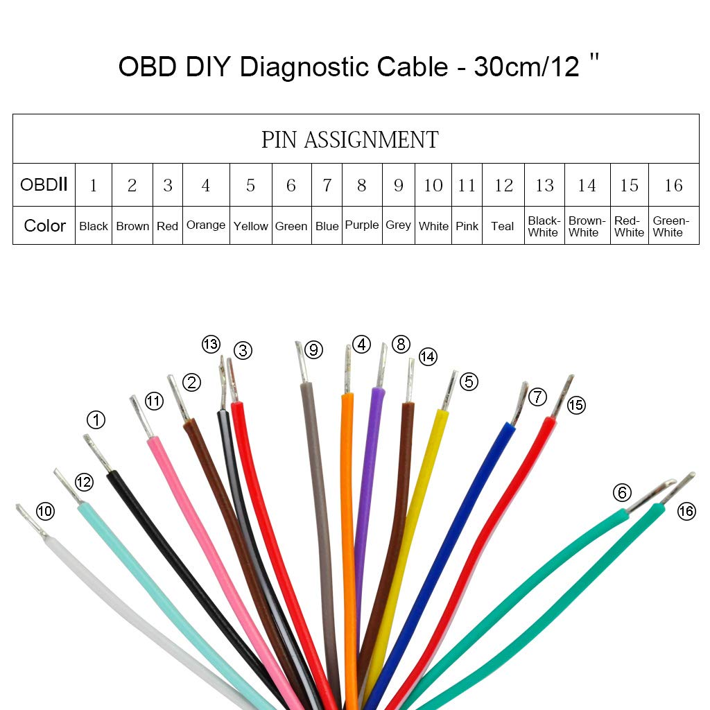 iKKEGOL OBD OBDII J1962 Male Connector to Open Plug Wire, OBD Diagnostic Extension Cable OBD2 Pigtail, DIY Mobley USB Adapter (30cm/12'')