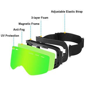 VANE Ski Goggles, Snowboard Goggles Over Glasses, Anti Fog UV Protection Snow Goggles OTG Interchangeable Lens for Men Women Snowmobile, Skiing, Skating