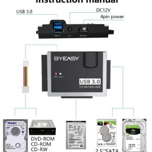 BYEASY SATA/IDE USB 3.0 Adapter, Hard Drive Reader with USB A and USB C for Universal 2.5"/3.5" Inch External HDD/SSD with 12V 2A Adapter, Support 12TB for Windows and Mac OS