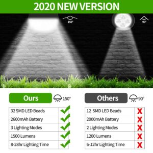 WAKYME 32 LED Solar Landscape Spotlight, 1500LM 2-in-1 Solar Wall Light IP67 Waterproof Solar Spot Lights Outdoor for Yard Garden Porch Walkway Driveway Pool Patio Cool White 2 Packs