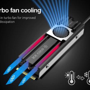 ineo Aluminum M.2 2280 SSD Heatsinks with 20mm Fan and Pure Cooper Strip for M.2 NVME SSD [C2600 Fan]