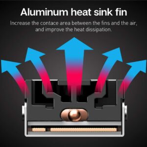 ineo Aluminum M.2 2280 SSD Heatsinks with 20mm Fan and Pure Cooper Strip for M.2 NVME SSD [C2600 Fan]