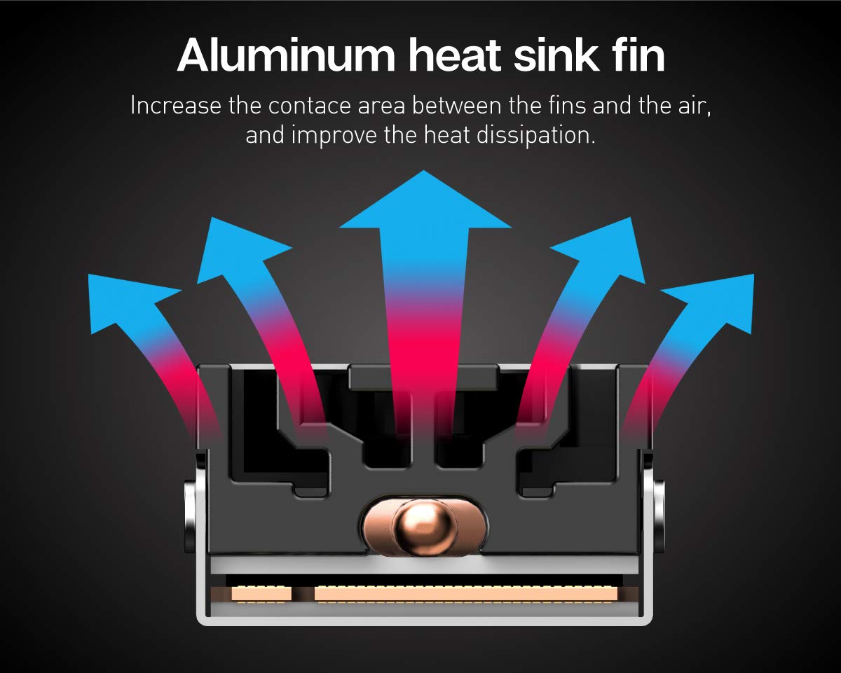 ineo Aluminum M.2 2280 SSD Heatsinks with 20mm Fan and Pure Cooper Strip for M.2 NVME SSD [C2600 Fan]