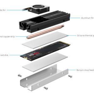 ineo Aluminum M.2 2280 SSD Heatsinks with 20mm Fan and Pure Cooper Strip for M.2 NVME SSD [C2600 Fan]