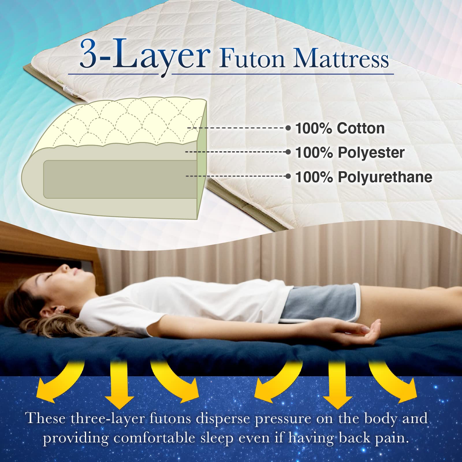 FULI Japanese Futon Mattress, Foldable & Portable Floor Lounger Bed, Roll Up Sleeping Pad, Shikibuton, Made in Japan (White, Queen)