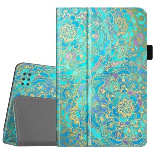 fintie folio case for kindle fire 1st generation -slim fit stand leather cover for amazon kindle fire 7" tablet (will only fit original kindle fire 1st gen-2011 release, no rear camera),shades of blue