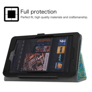 Fintie Folio Case for Kindle Fire 1st Generation -Slim Fit Stand Leather Cover for Amazon Kindle Fire 7" Tablet (Will only fit Original Kindle Fire 1st Gen-2011 Release, no Rear Camera),Shades of Blue