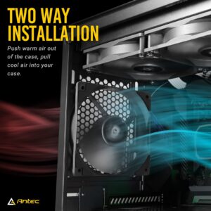 Antec PC Fans, 120mm Fan, Silent Case Fans, High Performance, Silent Quiet Low Noise, 3-pin Connector, P12 Series 5 Packs