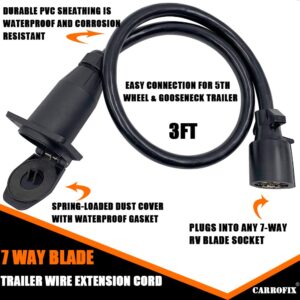 CARROFIX 7-Way Trailer Extension Cord Wire 7-Blade Trailer Wiring Connector Socket for RV, Truck, Caravan, 5th Wheel or Gooseneck - Heavy Duty and Unique Waterproof Design