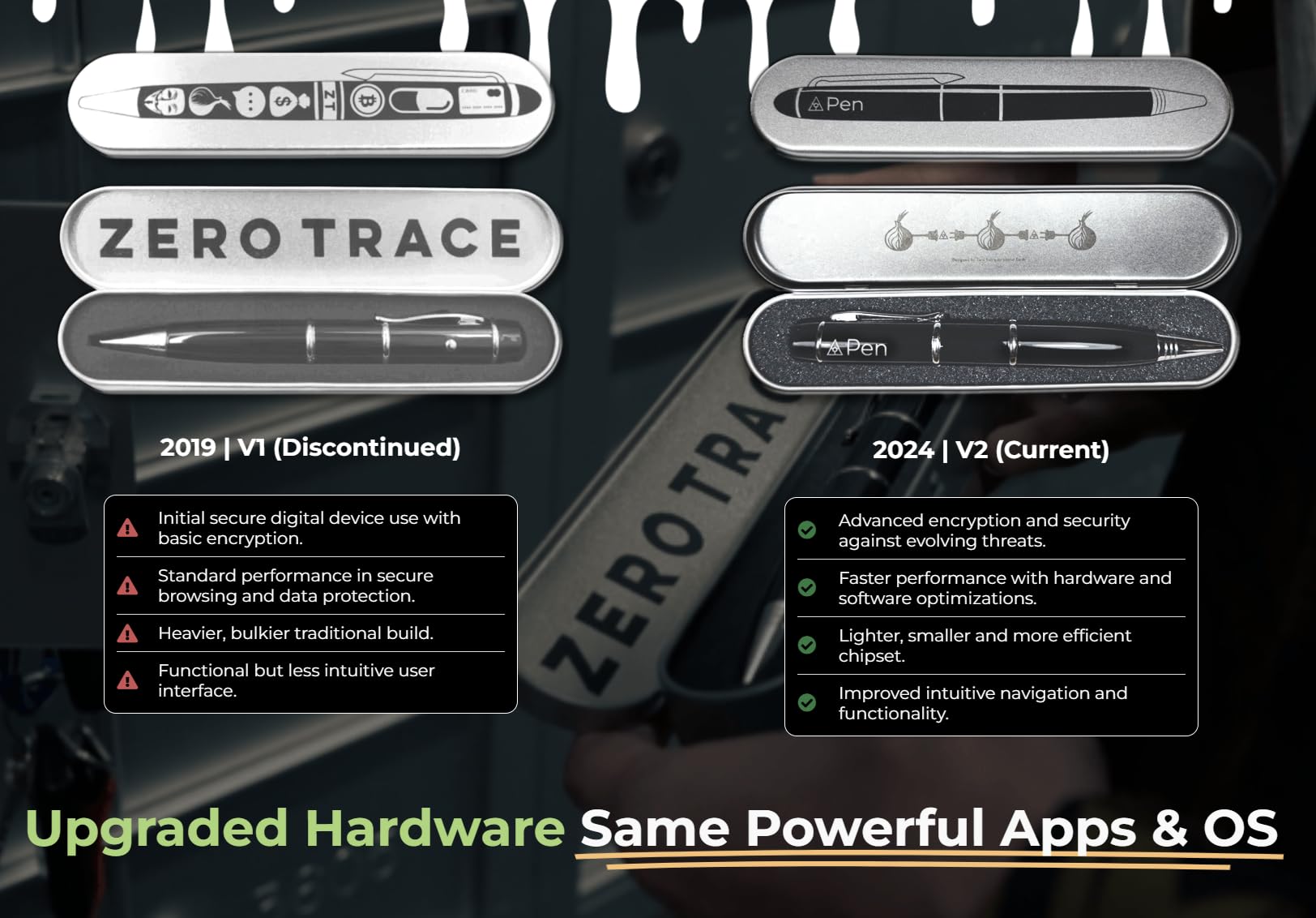 Zero Trace Pen: All-in-One Tor Network Anonymous Flash Drive + Cold Storage Cryptocurrency Wallet (Clearnet | Dark Web | Darknet | Deep Web Compatible)