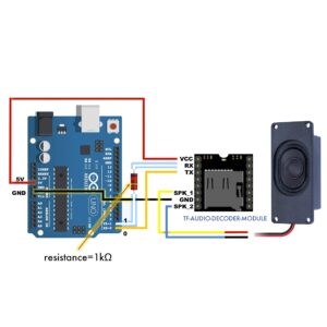 CQRobot Speaker 3 Watt 4 Ohm Compatible with Arduino Motherboard, JST-PH2.0 Interface. It is Ideal for a Variety of Small Electronic Projects.