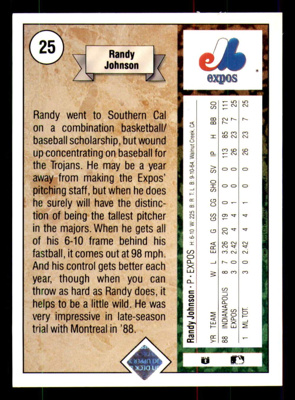 1989 Upper Deck #25 Randy Johnson Montreal Expos MLB Baseball Card (RC - Rookie Card) NM-MT