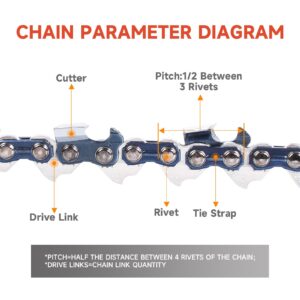 Dunhil Pack of 2 18 inch Chainsaw Chains .325 Inch Gauge .050 Inch Pitch 72 Drive Links for Echo Homelite McCulloch Poulan