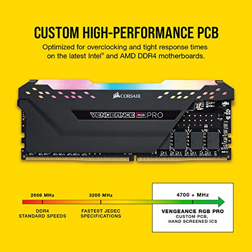 Corsair VENGEANCE RGB PRO DDR4 32GB (2x16GB) 3200MHz CL16 Intel XMP 2.0 iCUE Compatible Computer Memory - Black (CMW32GX4M2E3200C16)