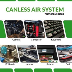 Canless Air Duster | Rechargeable Electric Cordless Compressed Air | Electronics & Computer Keyboard Cleaner for Office | Reusable Canned Air Blower | Up to 200 MPH | 2-Year Warranty