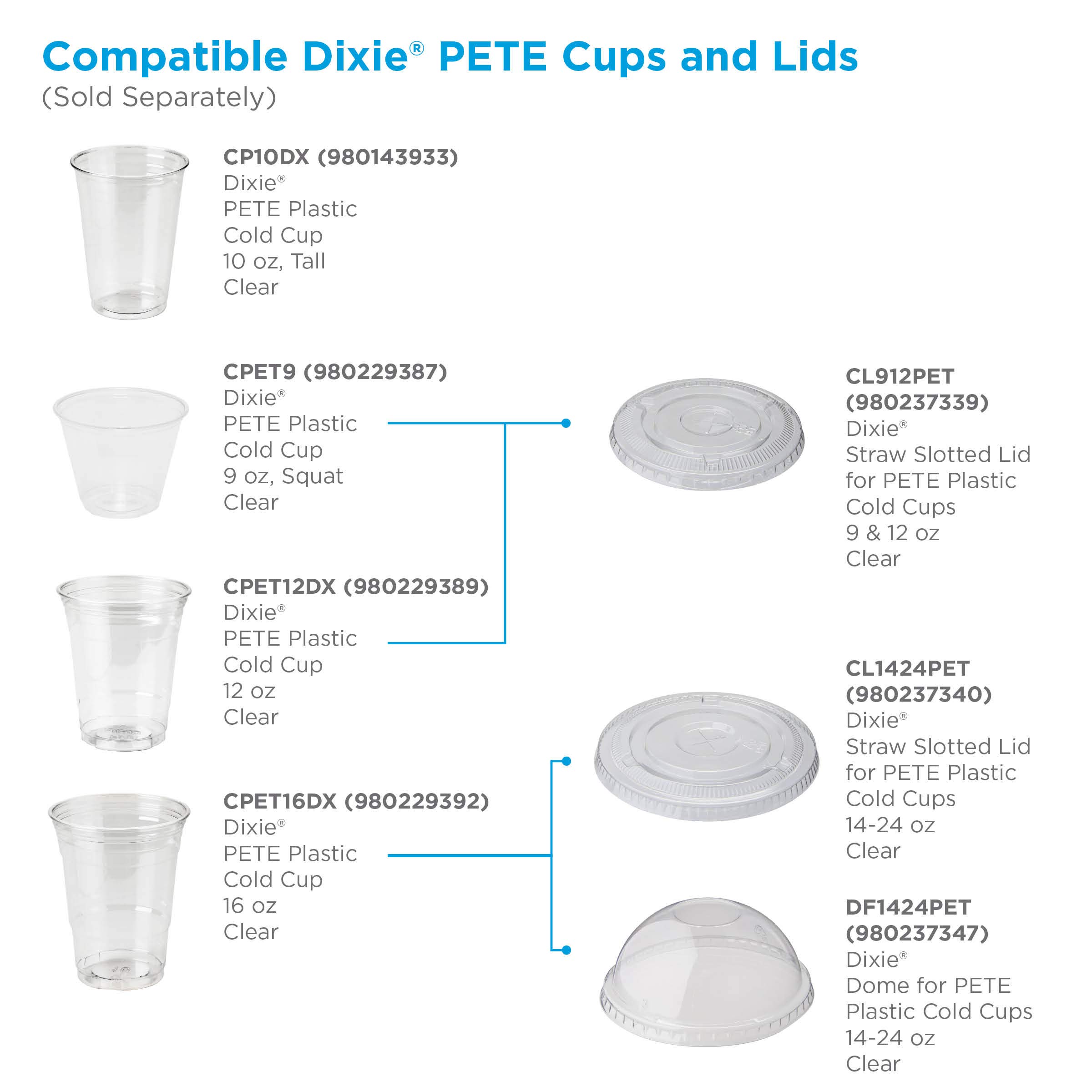 Georgia-Pacific Dixie Dome Lid for 14 oz. to 24 oz. PETE Cold Cups by GP PRO (Georgia-Pacific): Clear: DL1424PET: 1:000 Count (100 Lids Per Sleeve: 10 Sleeves Per Case)