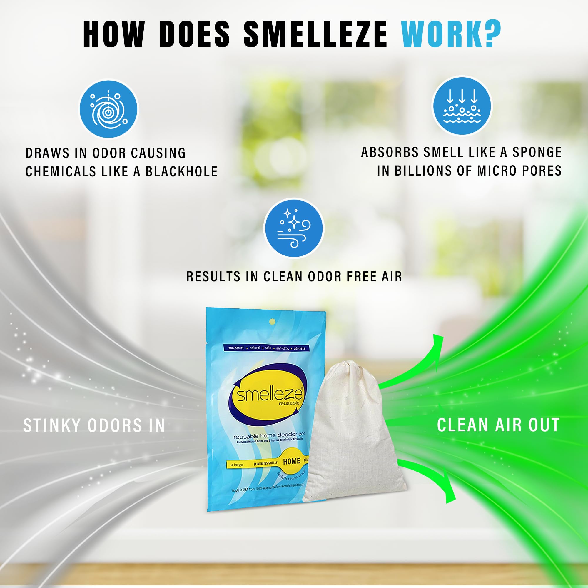 SMELLEZE Reusable Home Smell Removal Deodorizer Pouch - Natural Odor Eliminator for Home, Rids Stinky Odor Without Harmful Fragrances in 100 Sq. Ft.