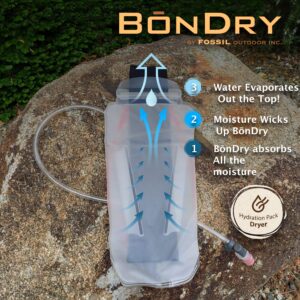 Fossil Outdoor Inc. BōnDry - Hydration Pack Bladder Dryer, Made in The U.S.A, Patent Pending, Original Hydration Bladder Dryer. USDA Certified Biobased Product