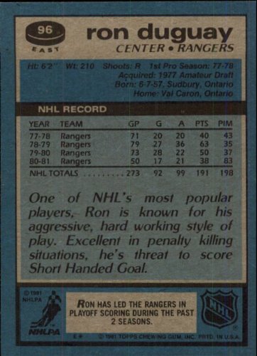 1981-82 Topps #E96 Ron Duguay NHL Hockey Trading Card