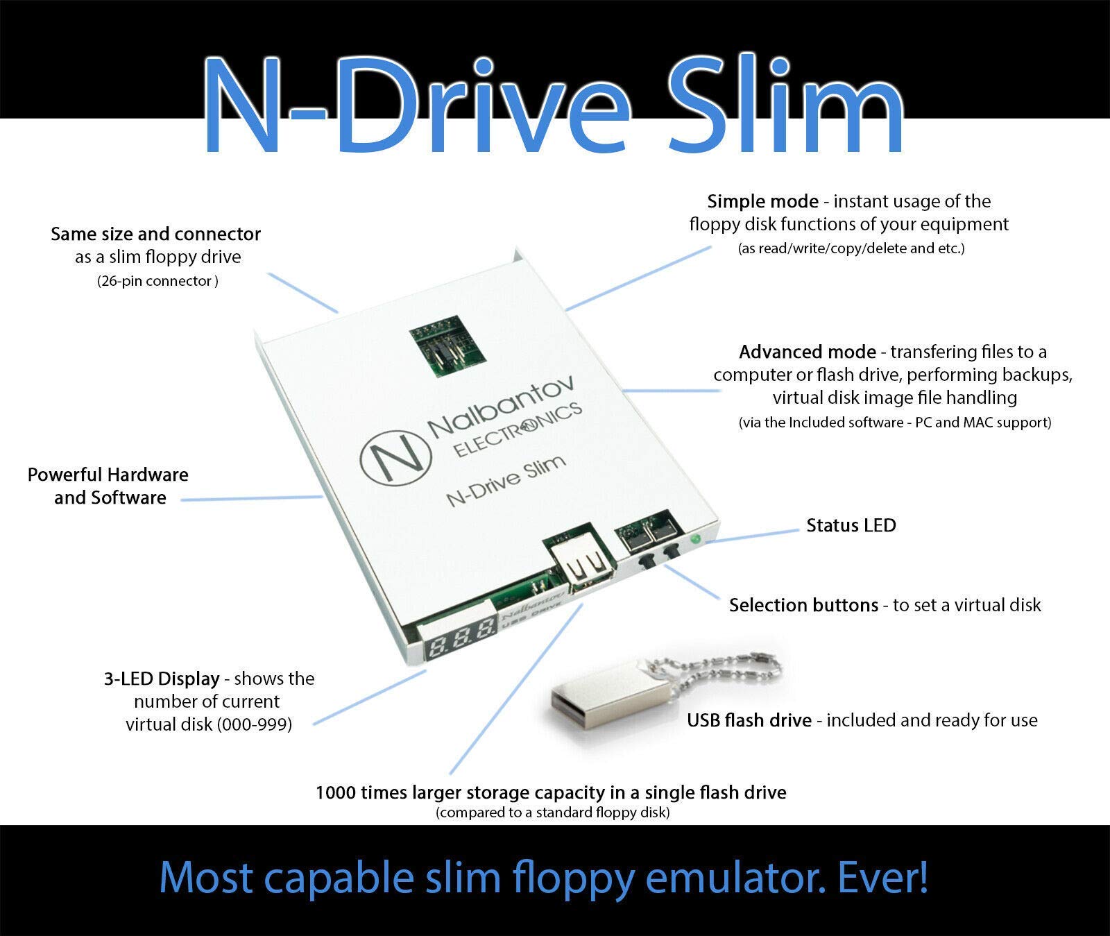 Floppy Disk USB Emulator N-Drive Slim for Yamaha PPC500, PPC500R, PPC500RH