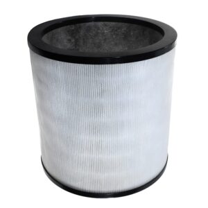 HQRP HEPA Filter compatible with Dyson Pure Cool Link TP02 TP03, Pure Cool TP01 AM11 Tower, Pure Cool Me BP01 Personal Fan, replacement for 968126-03 EVO Filter 2nd Generation