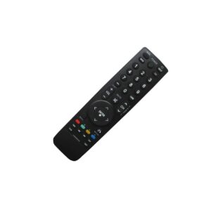 HCDZ Replacement Remote Control for Zenith Z50PJ240-UB Z50PT320 Z50PT320-UC Z50PV220 Z50PV220-UA LCD Plasma HDTV TV