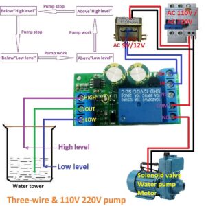 Level Controller Module, 12V DC/AC Water Level Controller Automatic Liquid Level Detection Sensor Module, Water Control Relay Switch Module for Fish Tank Aquarium Home Water Tower