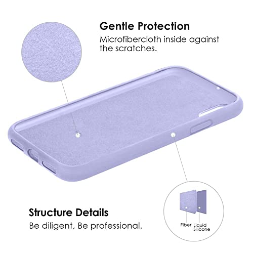 Vinve Liquid Silicone Case for Samsung Galaxy A10e, Gel Rubber Full Body Protection Shockproof Cover Slim Fit Case Drop Protection Case (Purple.)