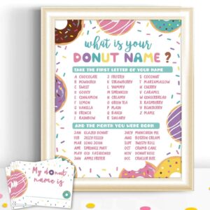 levfla what's your donut name game girls sprinkles birthday party sign kids doughnut hole activity stickers tags photo props ideas decoration supplies