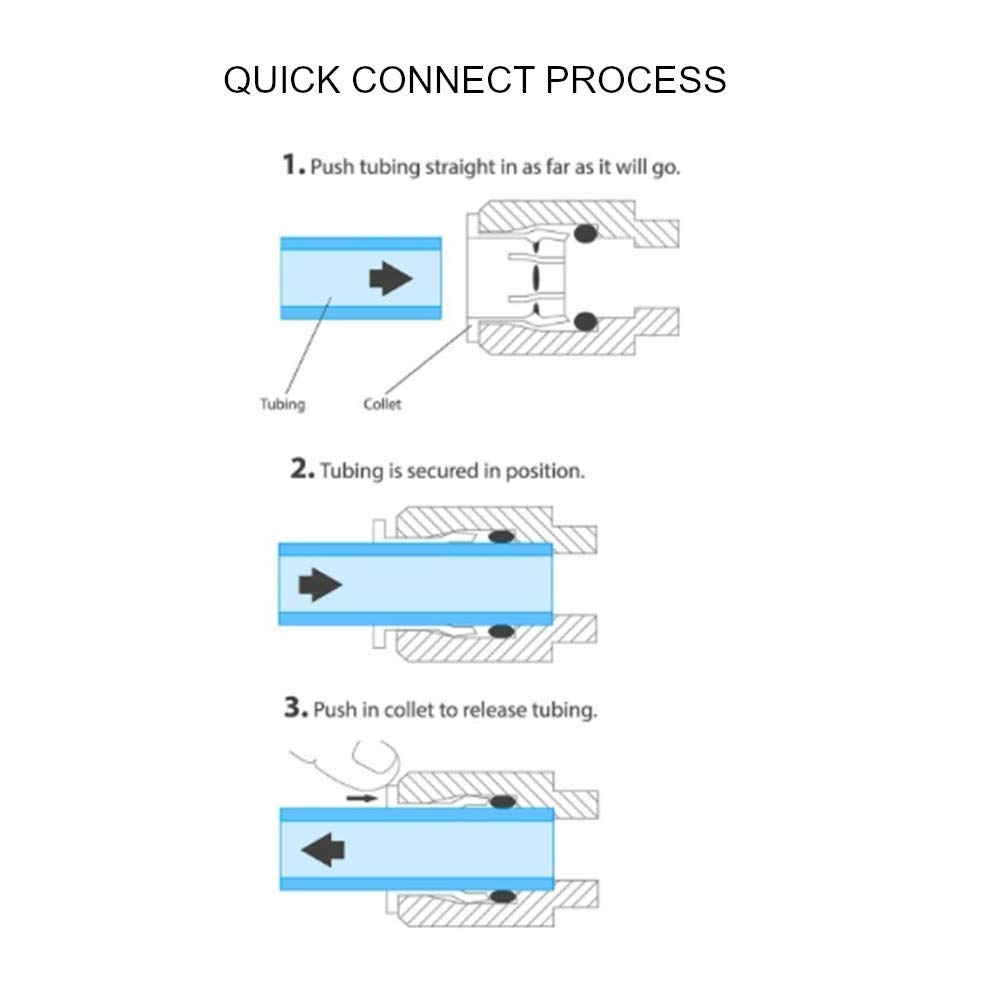 MATTOX 1/4" OD Quick Connect Push in to Connect Tube Fittings Set for RO Water Reverse Osmosis System Water, 25 Pcs Water Tube Fittings Ball Valve +T +I +L Type Combo