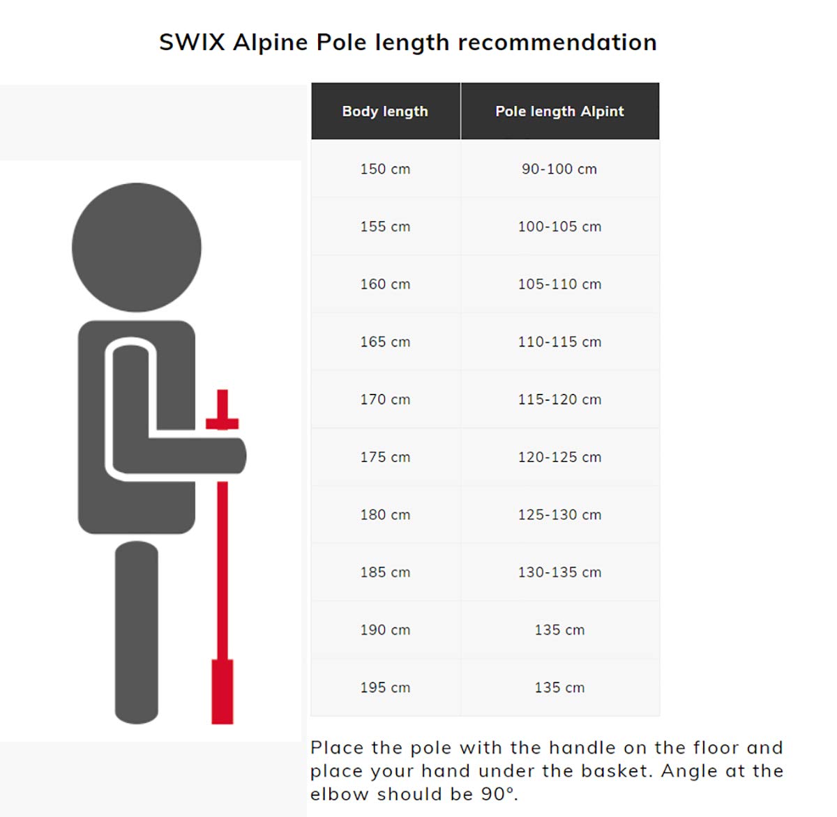 Swix Excalibur Dark DD4 Adult Cross Country Ski Poles, 120