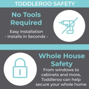 Toddleroo by North States Childproofing Deluxe Kit | 4 Door knob Covers, 34 Plug Protectors, 18 latches, 1 Pinch Protector, 4 Gel Corners, 4 Cabinet Locks | Baby proofing Set (65 Piece Set, White)