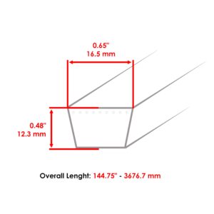 Caltric Deck 54" Belt Compatible with Husqvarna Z5426 Z4218 Z4219 510201101 539110832 1/2"X 145.5"