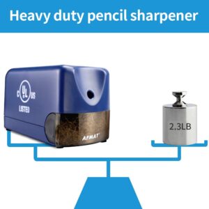 AFMAT Electric Pencil Sharpener Heavy Duty, Classroom Pencil Sharpener for 6.5-8mm No.2/Colored Pencils, UL Listed Professional Pencil Sharpener w/Stronger Helical Blade, School Pencil Sharpener-Blue