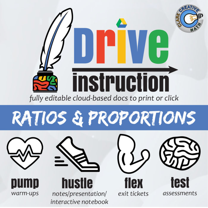 Drive Instruction - Ratio & Proportion - EDITABLE Slides, Notes & Tests+++