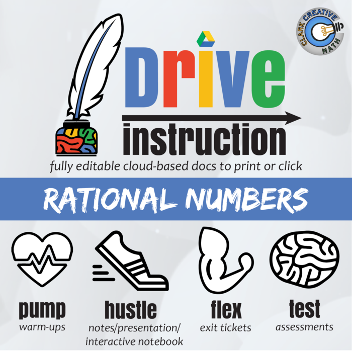 Drive Instruction - Rational Numbers - EDITABLE Notes, Slides & Test +++