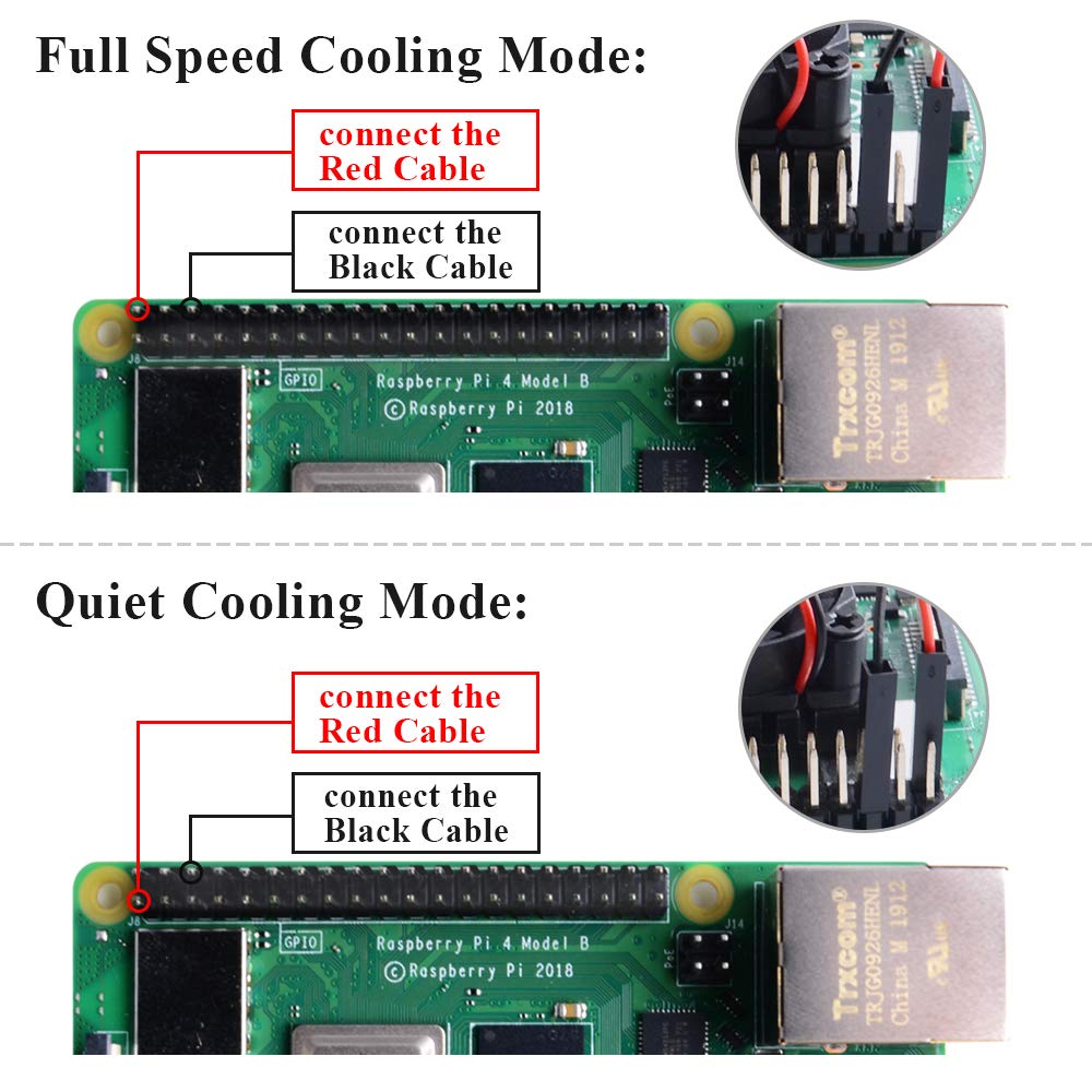 GeeekPi ICE Tower Cooler for Raspberry Pi 4, Pi 4 RGB Cooling Fan with Aluminum Heatsink for Raspberry Pi 4 Model B