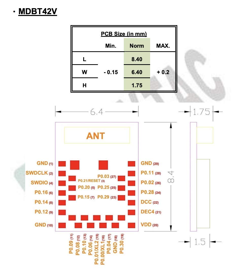 MDBT42V-512KV2 Nordic nRF52832 Small Size Module Chip Antenna Bluetooth Module BLE BT5.2 BT5.0 BT4.2 FCC IC CE Telec KC RCM SRRC