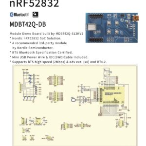 MDBT42Q-DB-32 Nordic nRF52832 Module (MDBT42Q-512KV2 / Chip Antenna / 32 GPIO) Evaluation Board Dev Kit DK Bluetooth ANT+ BT5.2 BT5 FCC IC CE Telec KC RCM SRRC Demo Board